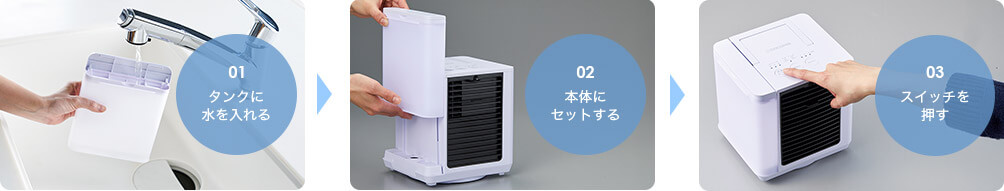 01 タンクに水を入れる 02 本体にセットする 03 スイッチを押す