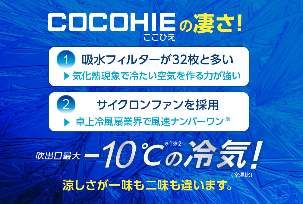 COCOHIE ここひえの凄さ！ 1 吸水フィルターが32枚と多い→気化熱現象で冷たい空気を作る力が強い 2 サイクロンファンを採用→卓上冷風扇業界で風速ナンバーワン※ 吹出口最大－10℃※1※2 の冷気！（室温比） 涼しさが一味も二味も違います。