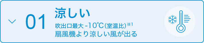 01 涼しい 吹出口最大－10℃（室温比）※1 扇風機より 涼しい風が出る