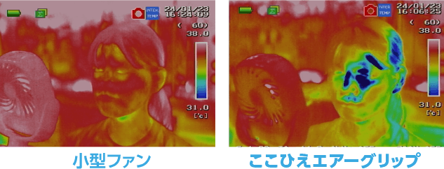 小型ファン ここひえ エアーグリップ