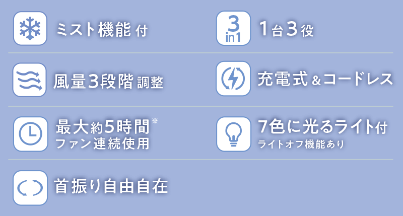 ミスト機能付 3in1 1台3役 風量3段階調整 充電式＆コードレス 最大約5時間※ ファン連続使用 7色に光るライト付 ライトオフ機能あり 首振り自由自在