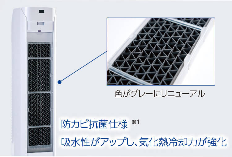 色がグレーにリニューアル 防カビ抗菌仕様※1 吸水性がアップし、気化熱冷却力が強化