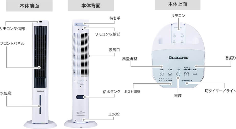 ここひえタワーT2 楽天市場】ここひえ タワーT2 ※特典なし : ショップジャパン 楽天市場店
