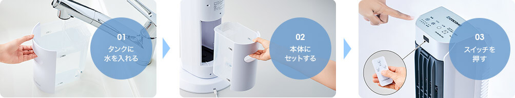 01 タンクに水を入れる 02 本体にセットする 03 スイッチを押す