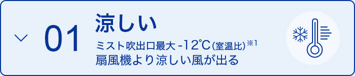 01 涼しい ミスト吹出口最大－12℃（室温比）※1 扇風機より 涼しい風が出る