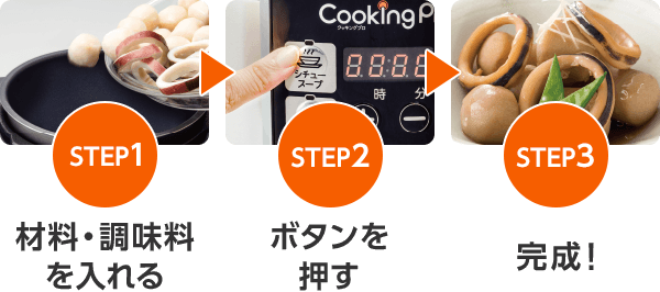 STEP1材料・調味料を入れる STEP2ボタンを押す STEP3完成!