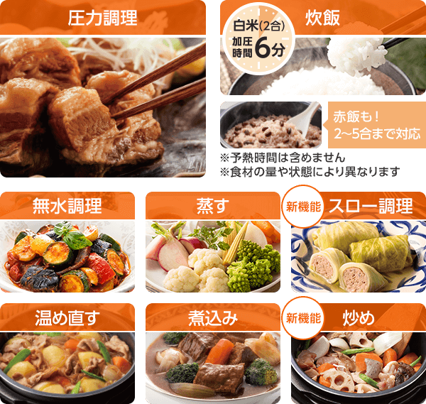 圧力調理 炊飯 無水調理 蒸す スロー調理 温め直す 煮込み 炒め