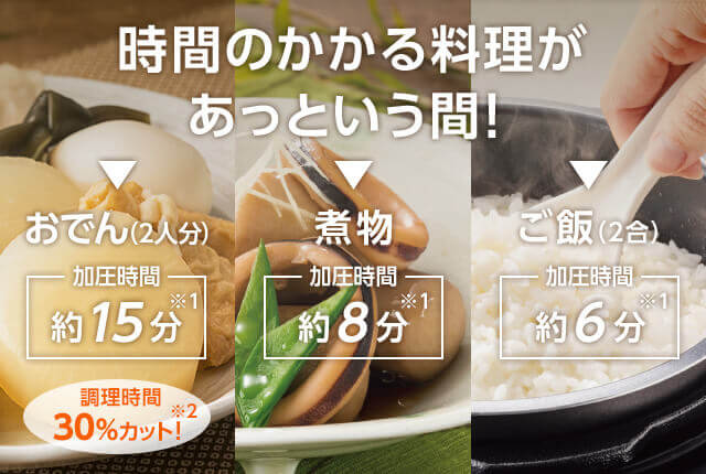 時間のかかる料理があっという間! おでん(2人分)加圧時間約15分※1 煮物加圧時間約8分※1 ご飯(2合)加圧時間約6分※1