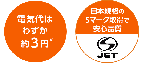 電気代はわずか約3円※ 日本規格のSマーク取得で安心品質
