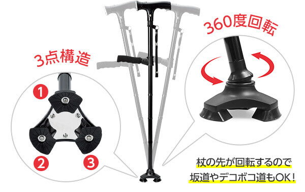 3点構造 360度回転 杖の先が回転するので坂道やデコボコ道もOK!