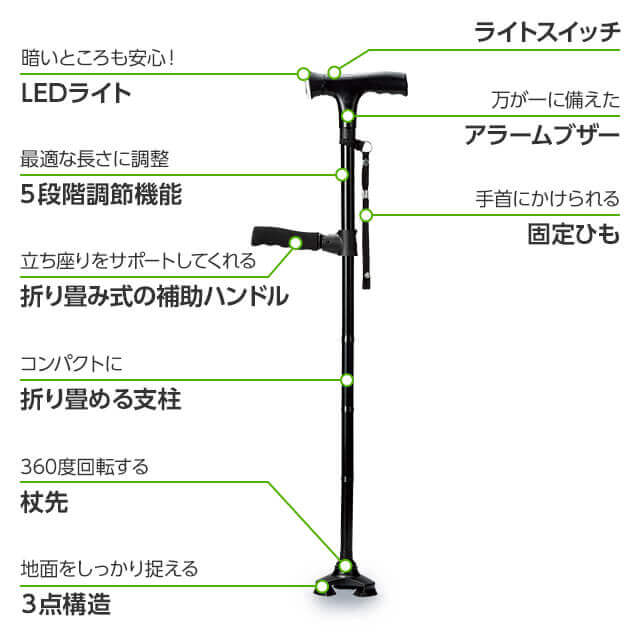 暗いところも安心!LEDライト 最適な長さに調整5段階調節機能 立ち座りをサポートしてくれる折り畳み式の補助ハンドル コンパクトに折り畳める支柱 360度回転する杖先 地面をしっかり捉える3点構造 ライトスイッチ 万が一に備えたアラームブザー 手首にかけられる固定ひも