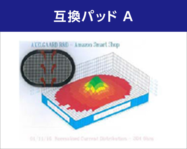 互換パッドA