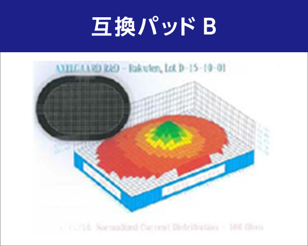 互換パッドB