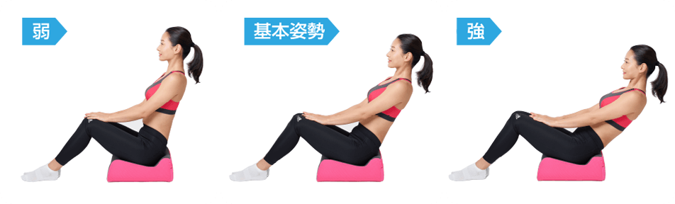 弱 基本姿勢 強