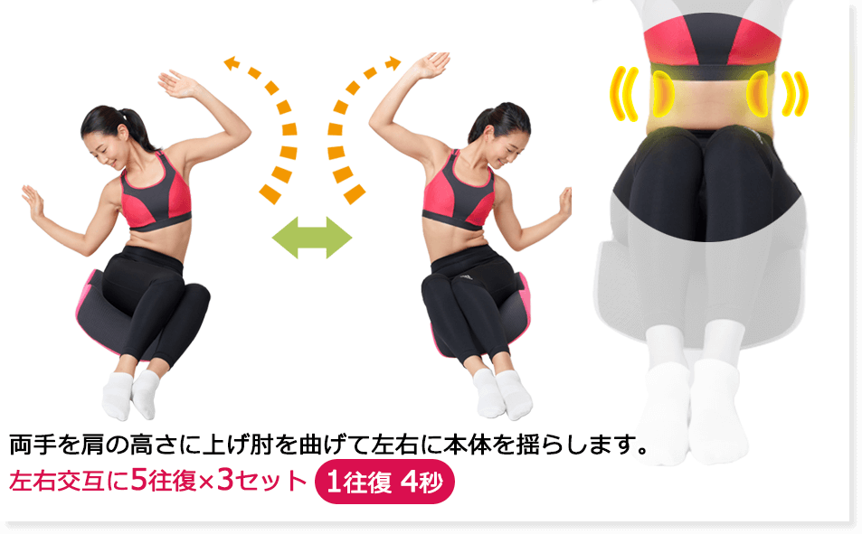 両手を肩の高さに上げ肘を曲げて左右に本体を揺らします。左右交互に5往復×3セット 1往復 4秒