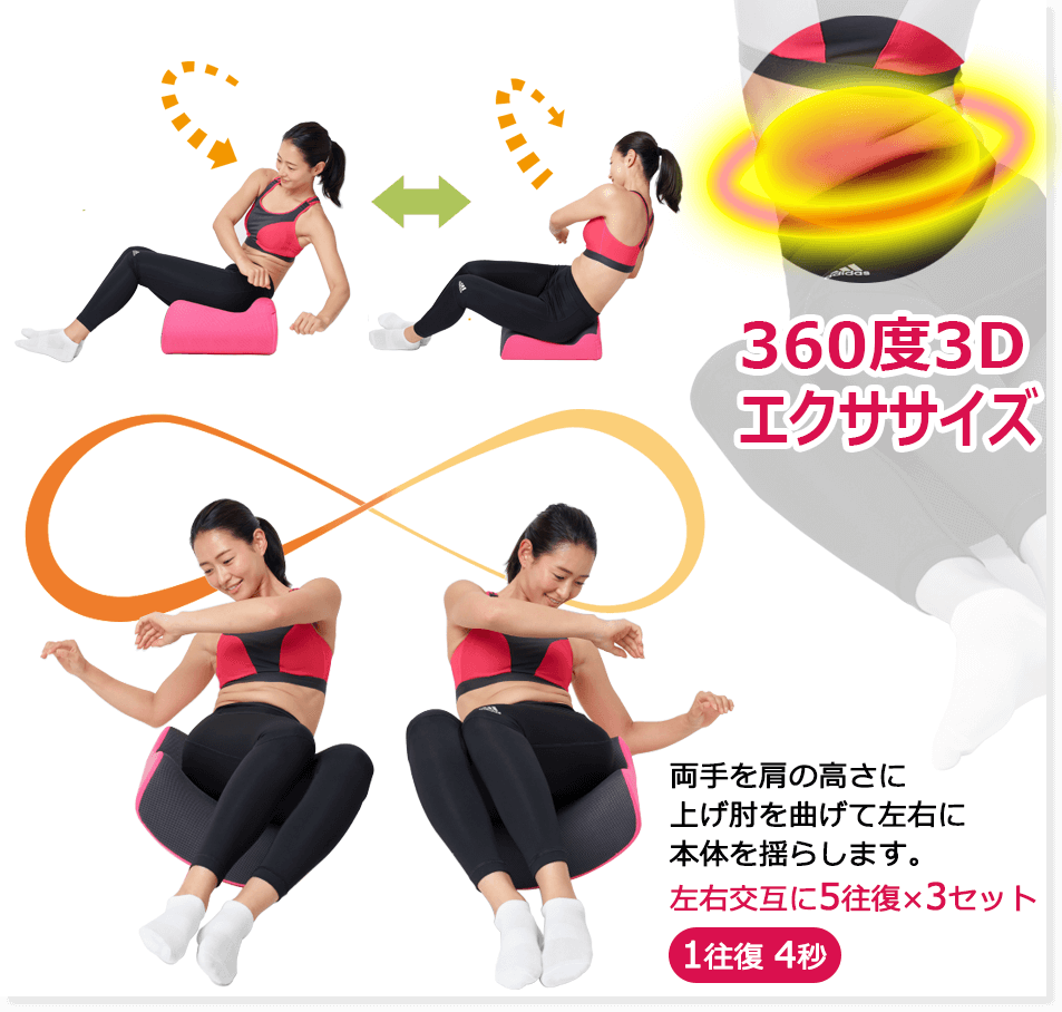 360度3D エクササイズ 両手を肩の高さに上げ肘を曲げて左右に本体を揺らします。左右交互に5往復×3セット 1往復 4秒