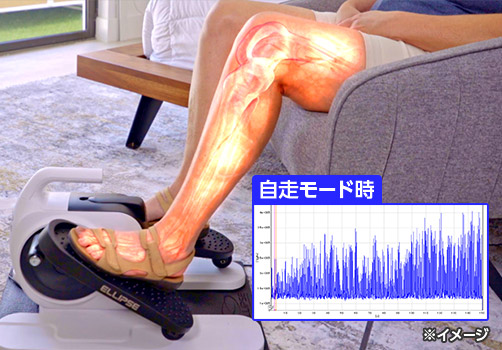 自走モード時 ※イメージ