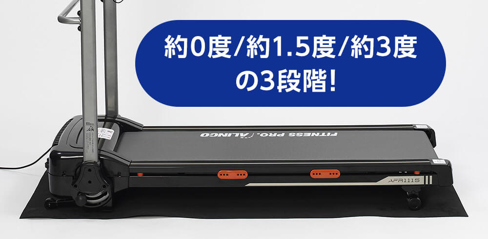 約0度/約1.5度/約3度の3段階!