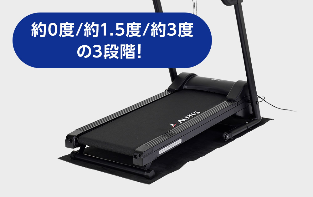 約0度/約1.5度/約3度の3段階!
