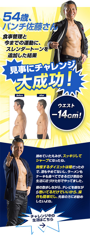 54歳、パンチ佐藤さん 食事管理と今までの運動に、スレンダートーンを追加した結果 見事にチャレンジ大成功! Before After ウエスト-14cm※! 諦めていた丸みが、スッキリしてシャープになったね。我慢するダイエットは嫌だったので、酒もやめてないし、ラーメンもケーキも食べてできるだけ普段の生活に近づけた形でやってました。朝の散歩しながら、テレビを観ながら巻いてるだけでいいから、操作も簡単だし、先輩の方にお勧めしたいよね。 チャレンジ中の生活はこちら →