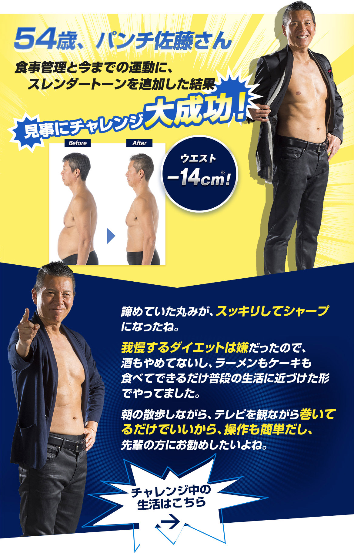54歳、パンチ佐藤さん 食事管理と今までの運動に、スレンダートーンを追加した結果 見事にチャレンジ大成功! Before After ウエスト-14cm※! 諦めていた丸みが、スッキリしてシャープになったね。我慢するダイエットは嫌だったので、酒もやめてないし、ラーメンもケーキも食べてできるだけ普段の生活に近づけた形でやってました。朝の散歩しながら、テレビを観ながら巻いてるだけでいいから、操作も簡単だし、先輩の方にお勧めしたいよね。 チャレンジ中の生活はこちら →