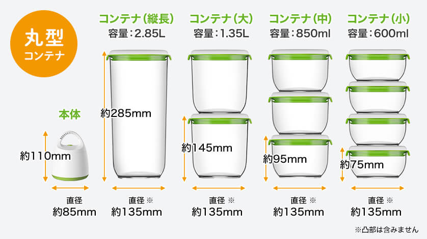 丸型コンテナ 本体 直径 約85mm 高さ約110mm コンテナ(縦長)容量:2.85L 直径※約135mm 高さ約285mm コンテナ(大)容量:1.35L 直径※約135mm 高さ約145mm コンテナ(中)容量:850ml 直径※約135mm 高さ約95mm コンテナ(小)容量:600ml 直径※約135mm 高さ約75mm ※凸部は含みません