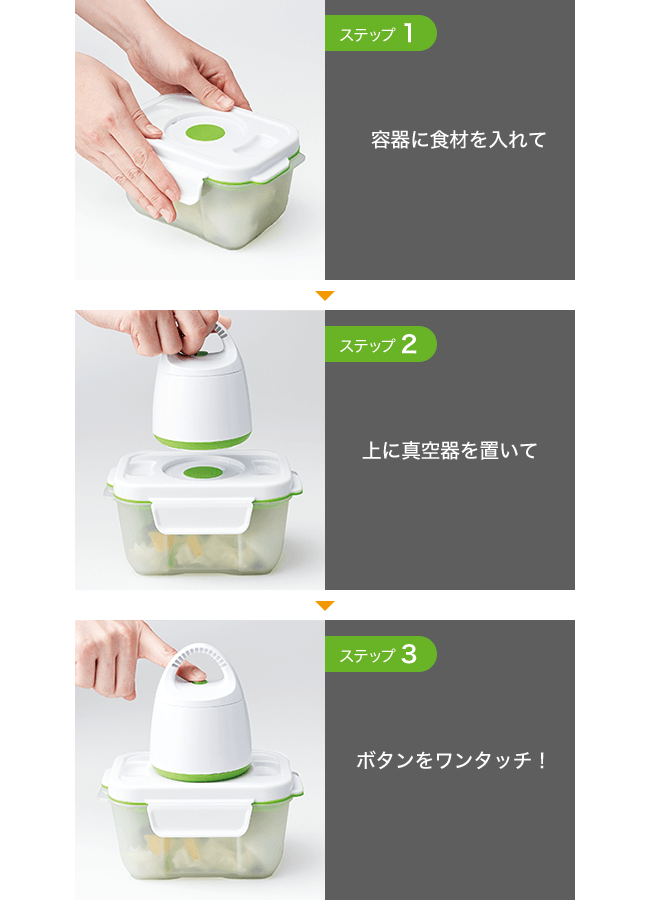 ステップ1 容器に食材を入れて ステップ2 上に真空器を置いて ステップ3 ボタンをワンタッチ!