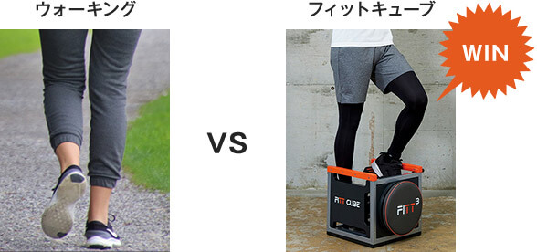 ウォーキング VS フィットキューブ WIN