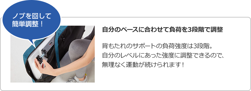 ノブを回して簡単調整！ 自分のペースに合わせて負荷を3段階で調整 背もたれのサポートの負荷強度は3段階。自分のレベルにあった強度に調整できるので、無理なく運動が続けられます！