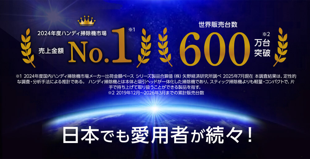 2024年度ハンディ掃除機市場 売上金額No.1※1 世界販売台数600万台突破※2 ※1 2024年度国内ハンディ掃除機市場メーカー出荷金額ベース シリーズ製品合算値（株）矢野経済研究所調べ 2025年7月現在 本調査結果は、定性的な調査・分析手法による推計である。ハンディ掃除機とは本体と吸引ヘッドが一体化した掃除機であり、スティック掃除機よりも軽量・コンパクトで、片手で持ち上げて取り扱うことができる製品を指す。※2 2019年12月～2026年3月までの累計販売台数 日本でも愛用者が続々！