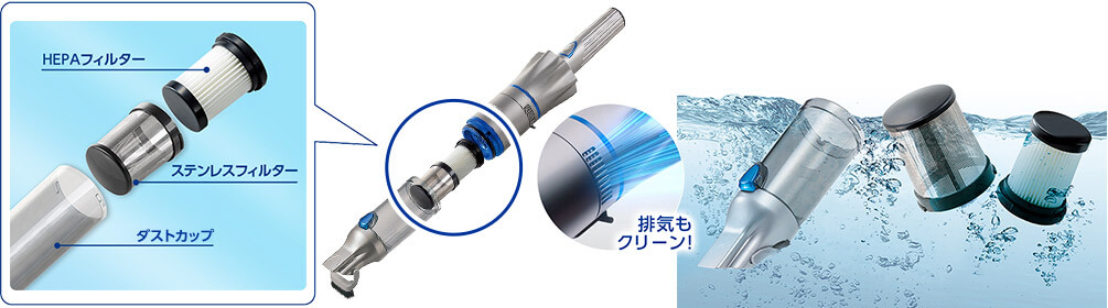 HEPAフィルター ステンレスフィルター ダストカップ 排気もクリーン!