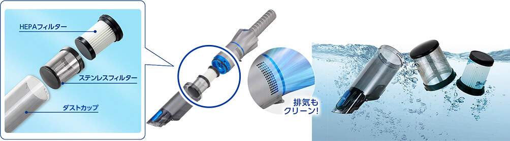HEPAフィルター ステンレスフィルター ダストカップ 排気もクリーン！