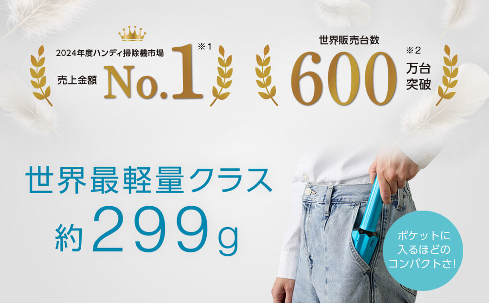 2024年度ハンディ掃除機市場 売上金額 No．1※1 世界販売台数 600万台突破※2 世界最軽量クラス 約299g ポケットに入るほどのコンパクトさ！
