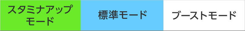 スタミナアップモード 標準モード ブーストモード