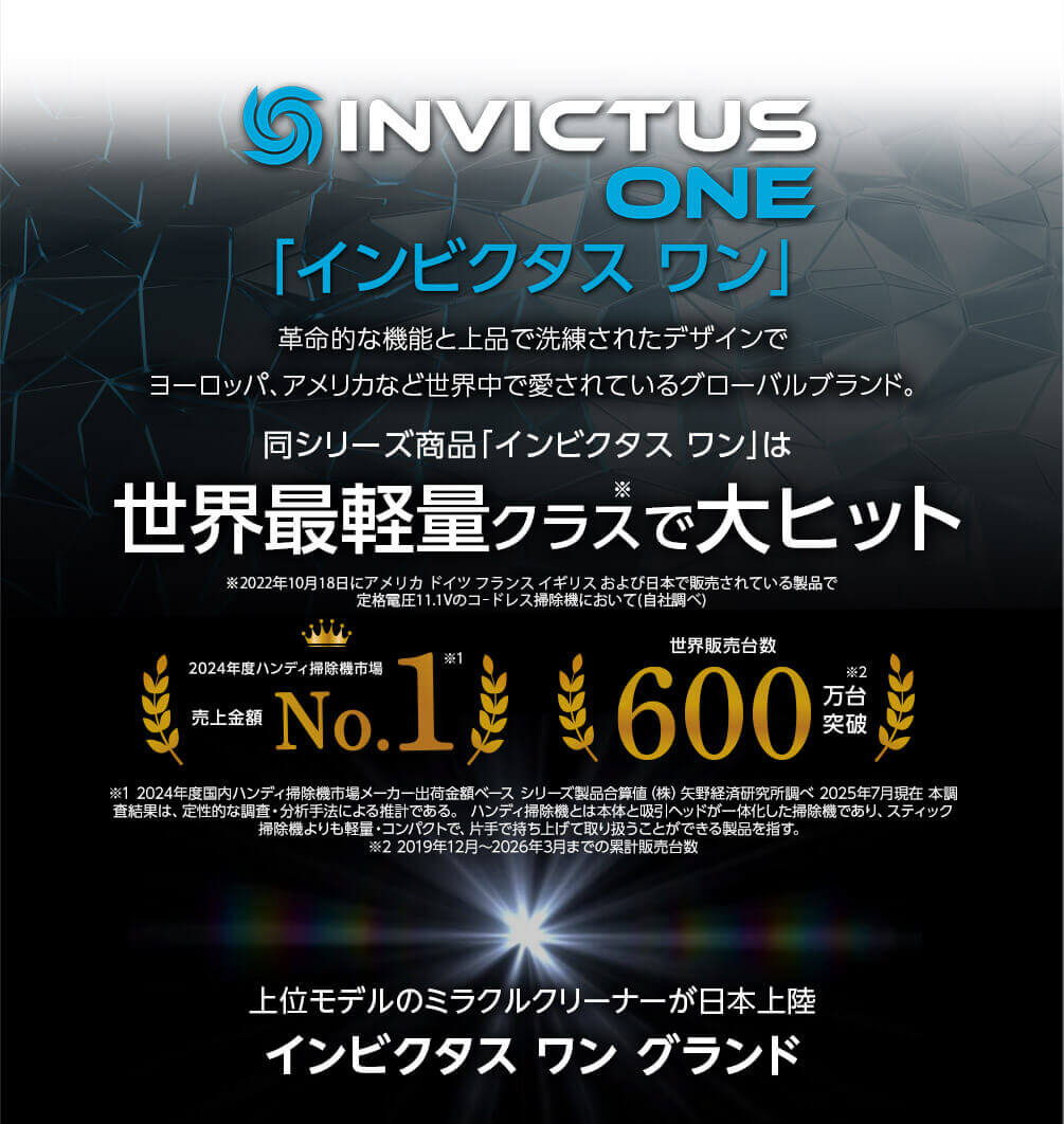 公式】インビクタス ワン グランド｜ショップジャパン テレビ