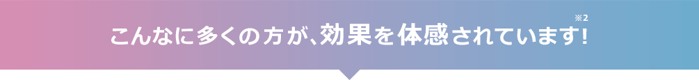 こんなに多くの方が、効果を体感されています!※2