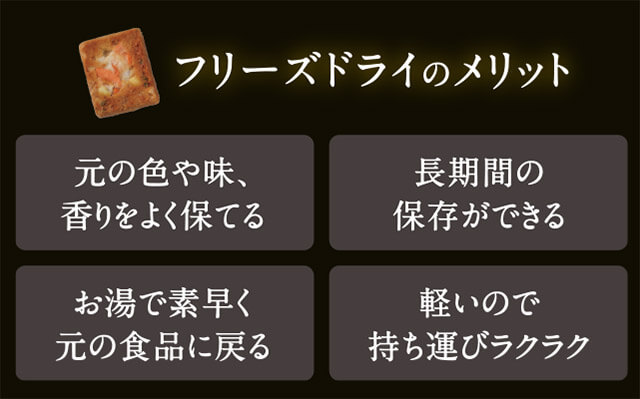 フリーズドライのメリット 元の色や味、香りをよく保てる 長期間の保存ができる お湯で素早く元の食品に戻る 軽いので持ち運びラクラク