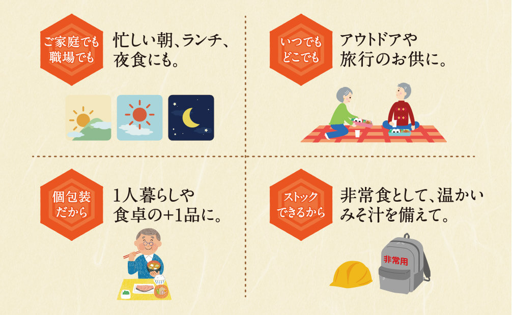 ご家庭でも職場でも 忙しい朝、ランチ、夜食にも。 いつでもどこでも アウトドアや旅行のお供に。 個包装だから 1人暮らしや食卓の+1品に。 ストックできるから 非常食として、温かいみそ汁を備えて。