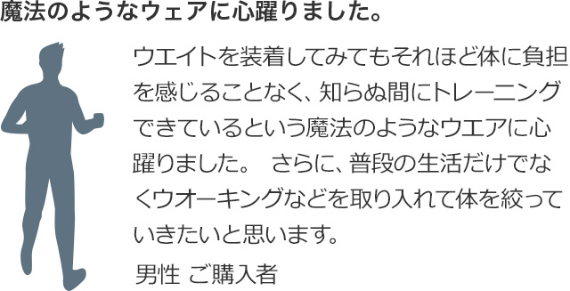 魔法のようなウェアに心躍りました。 ウエイトを装着してみてもそれほど体に負担を感じることなく、知らぬ間にトレーニングできているという魔法のようなウエアに心躍りました。 さらに、普段の生活だけでなくウオーキングなどを取り入れて体を絞っていきたいと思います。 男性 ご購入者