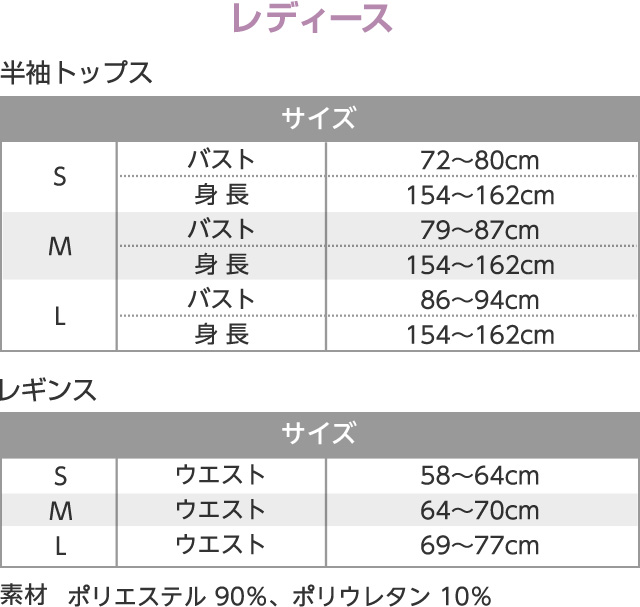レディース 半袖トップス サイズ S バスト 72~80cm 身長 154~162cm M バスト 79~87cm 身長 154~162cm L バスト 86~94cm 身長 154~162cm レギンス サイズ S ウエスト 58~64cm M ウエスト 64~70cm L ウエスト 69~77cm 素材 ポリエステル90%、ポリウレタン10%