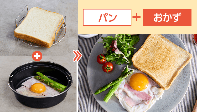 パン+おかず