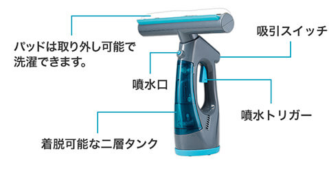 パッドは取り外し可能で洗濯できます。 噴水口 着脱可能な二層タンク 吸引スイッチ 噴水トリガー