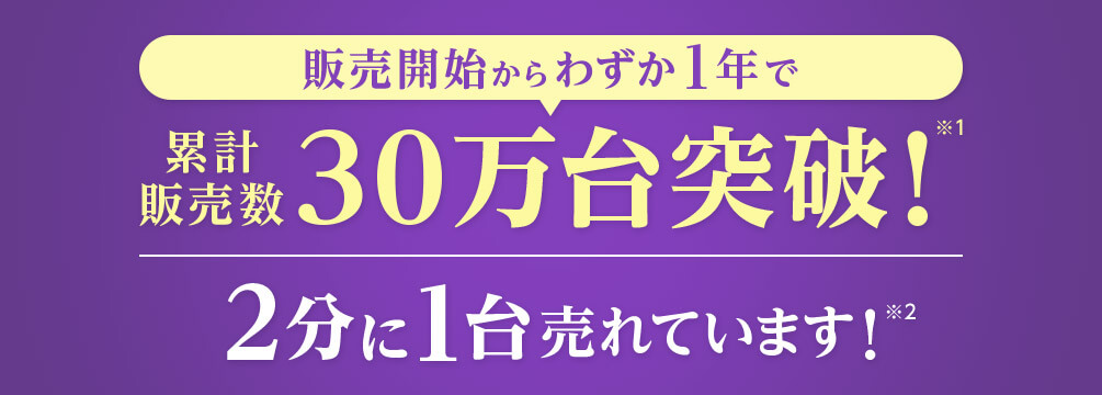 販売開始からわずか1年で 累計販売数 30万台突破！※1 2分に1台売れています！※2