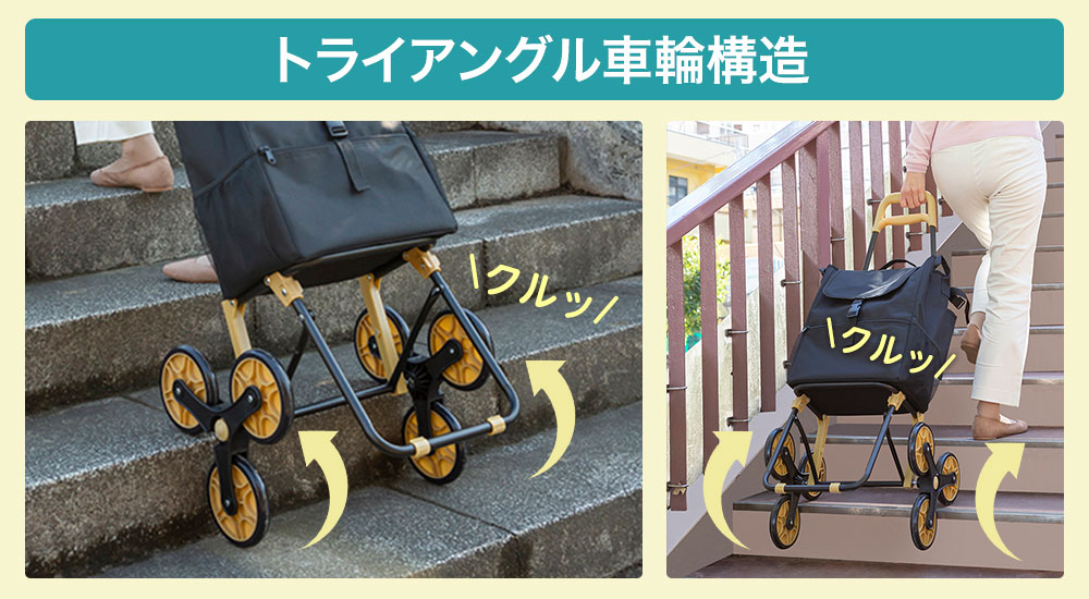 トライアングル車輪構造