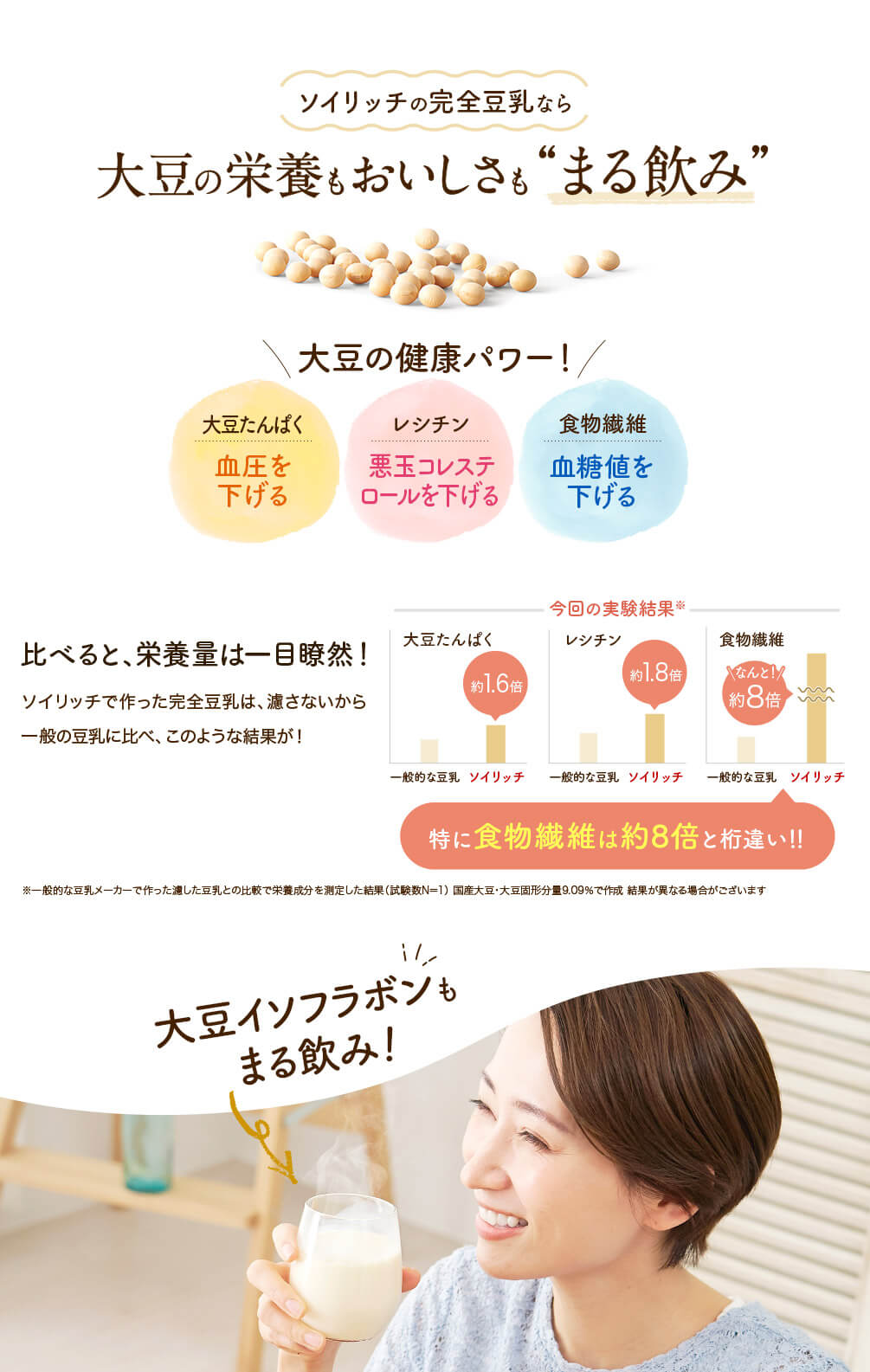 ☆大人気☆完全豆乳メーカー ソイリッチ ShopJapan 楽天市場】【楽天1位！ショップジャパン公式限定特典付き】ソイ