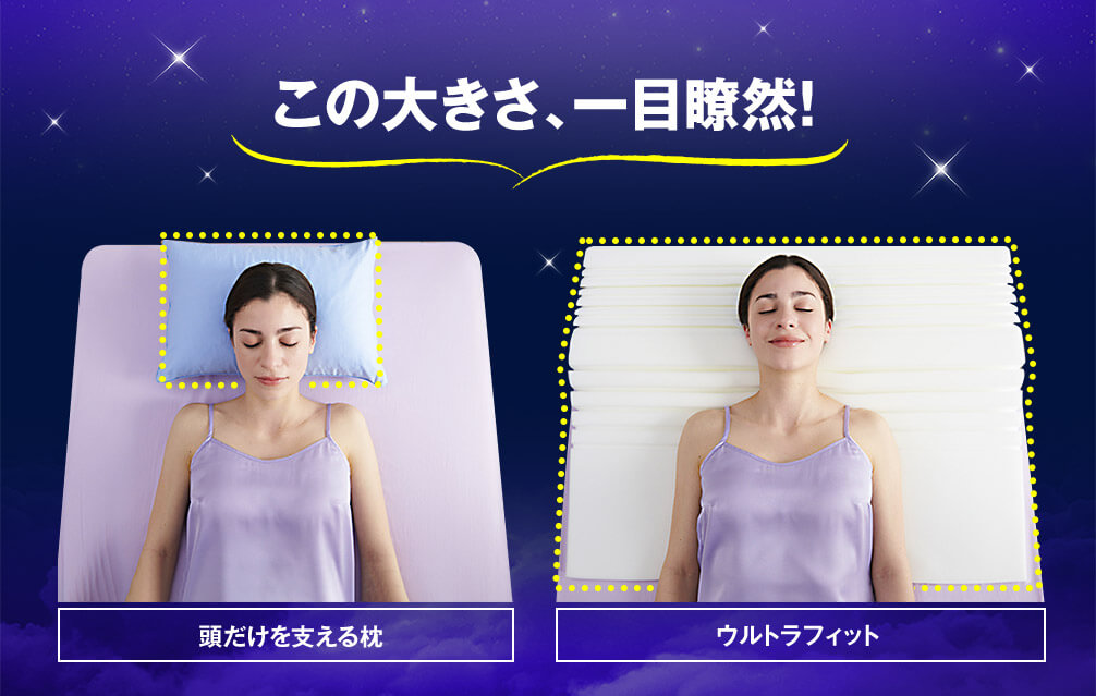 この大きさ、一目瞭然! 頭だけを支える枕 ウルトラフィット