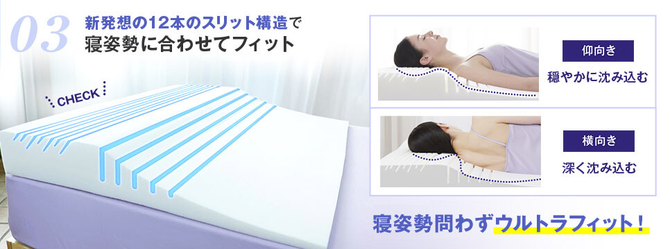 03 新発想の12本のスリット構造で寝姿勢に合わせてフィット CHECK 仰向き 穏やかに沈み込む 横向き 深く沈み込む 寝姿勢問わずウルトラフィット!
