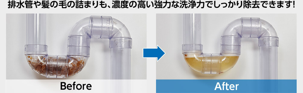 排水管や髪の毛の詰まりも、濃度の高い強力な洗浄力でしっかり除去できます !Before After