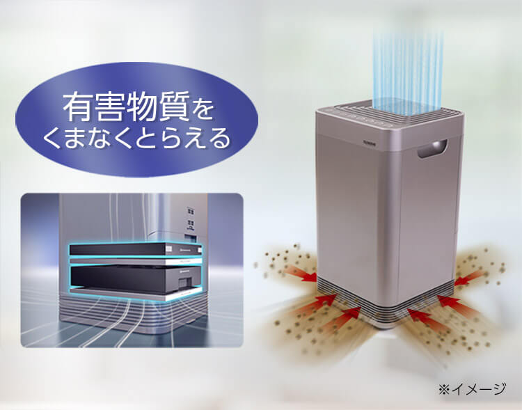 有害物質をくまなくとらえる ※イメージ