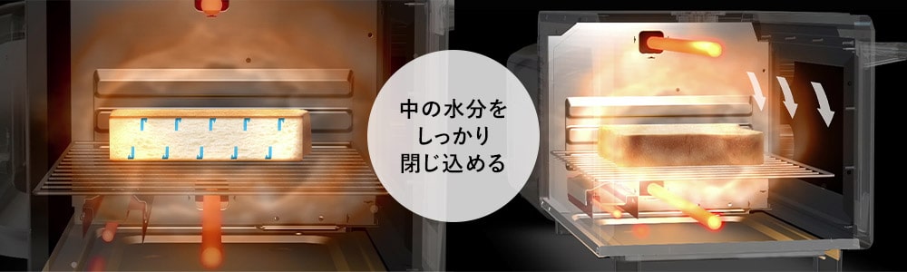中の水分をしっかり閉じ込める